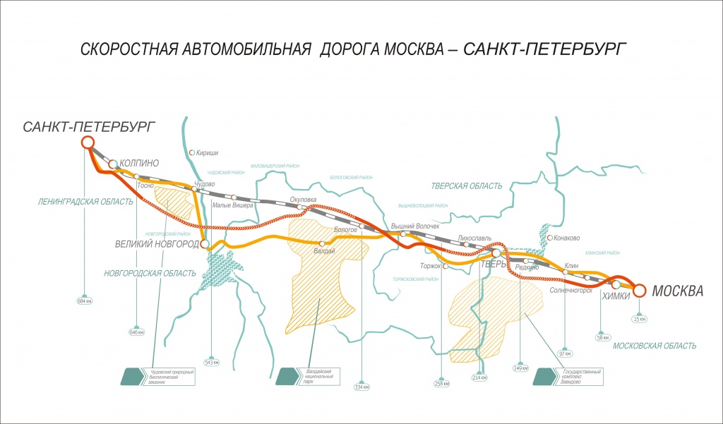 Карта м11 с километровыми отметками